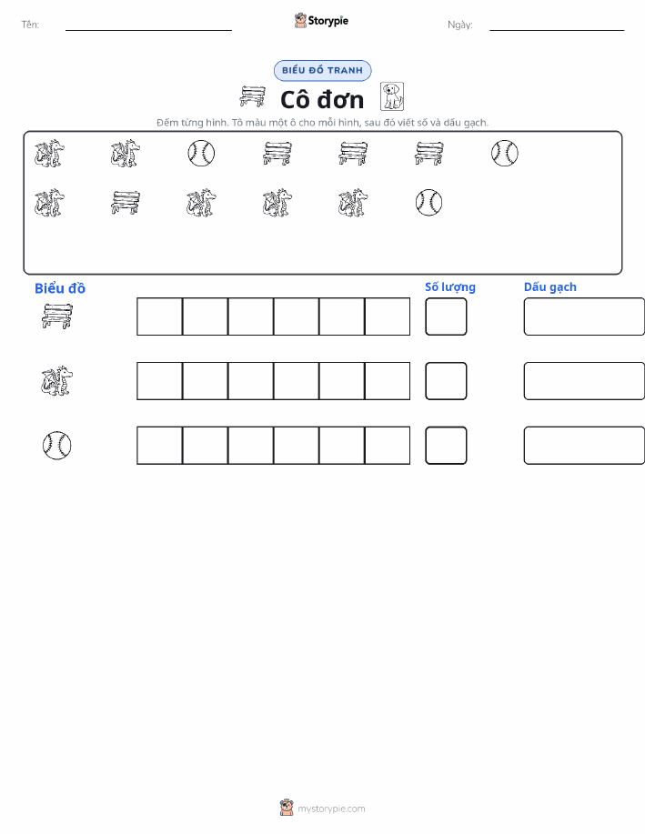 Đếm & Vẽ Biểu Đồ