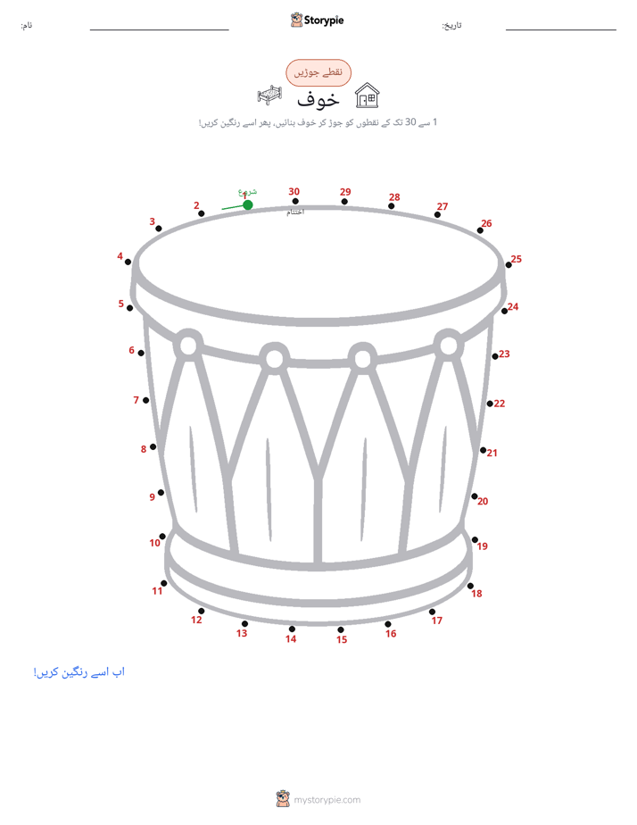 نقطے سے نقطے تک