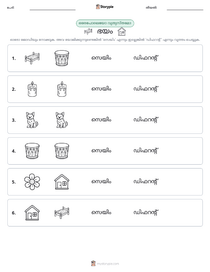 ഒന്നോ വ്യത്യാസമോ