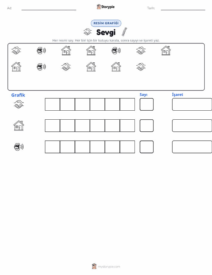 Say & Grafik