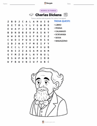Anteprima della scheda stampabile di Charles Dickens