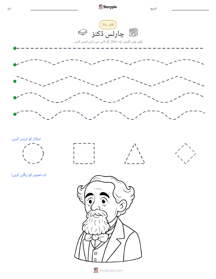 نقشہ بنانا