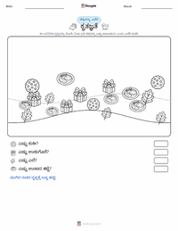 ಕೃತಜ್ಞತೆ ಮುದ್ರಣೀಯ ಕಾರ್ಯಪತ್ರದ ಪೂರ್ವದೃಶ್ಯ