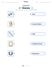 Anteprima della scheda stampabile di Cicerone