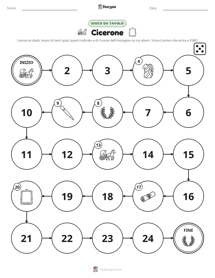 Gioco di Ruolo & Movimento