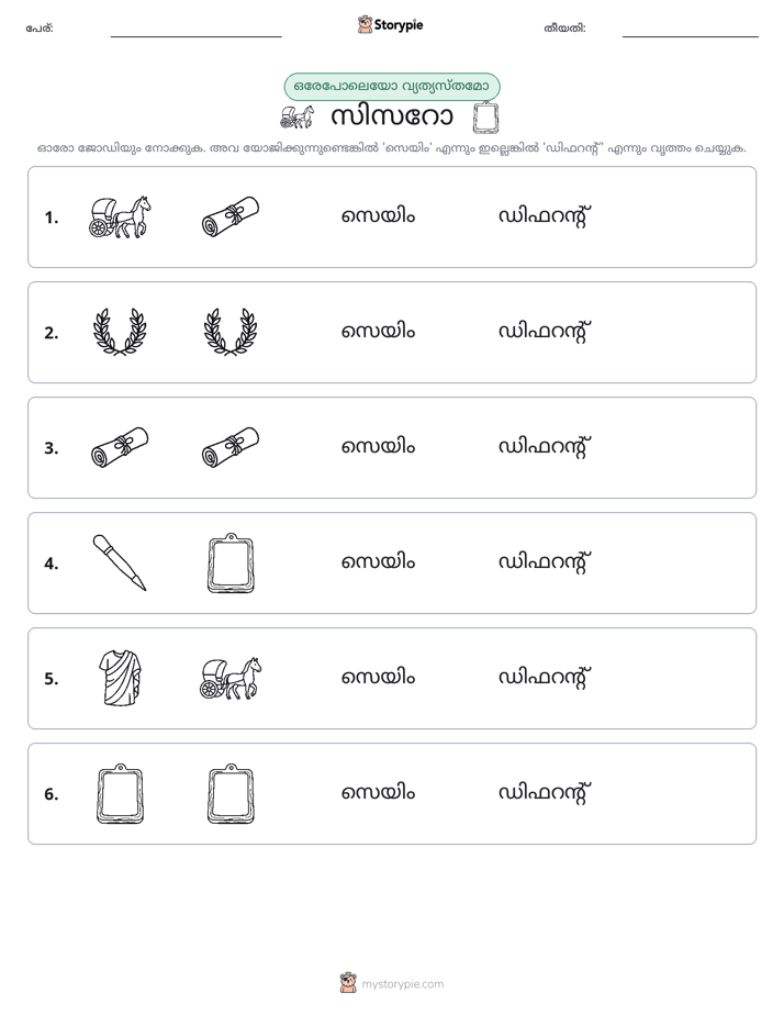ഒന്നോ വ്യത്യാസമോ