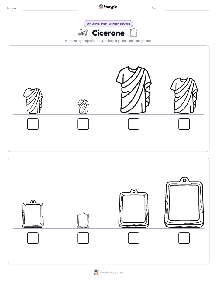 Ordine di Dimensione