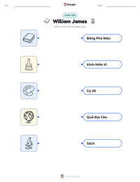 Xem trước tài liệu in sẵn William James