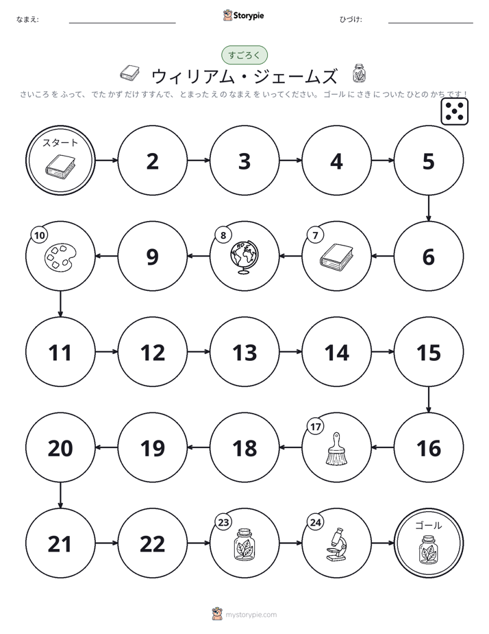ロール＆ムーブゲーム