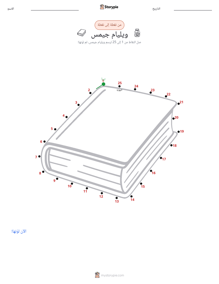 نقطة إلى نقطة