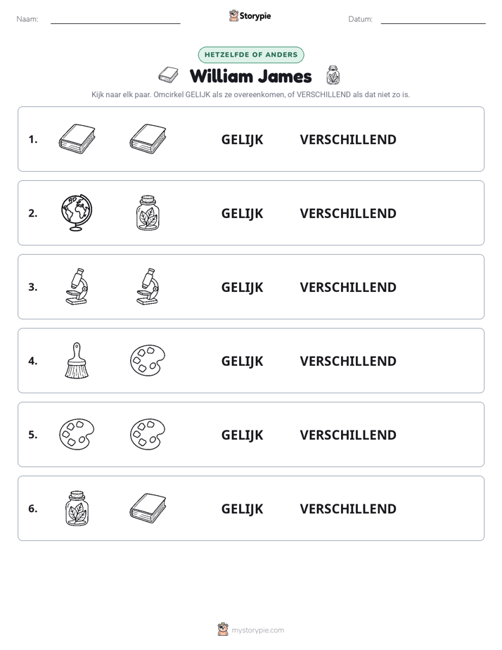 Zelfde of Verschillend