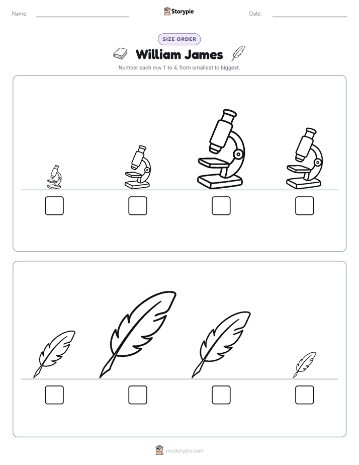 Size Order