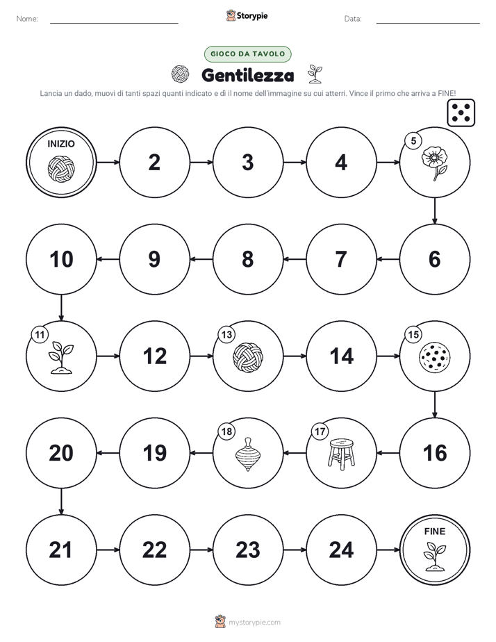 Gioco di Ruolo & Movimento