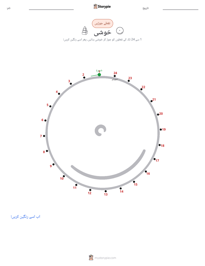 نقطے سے نقطے تک