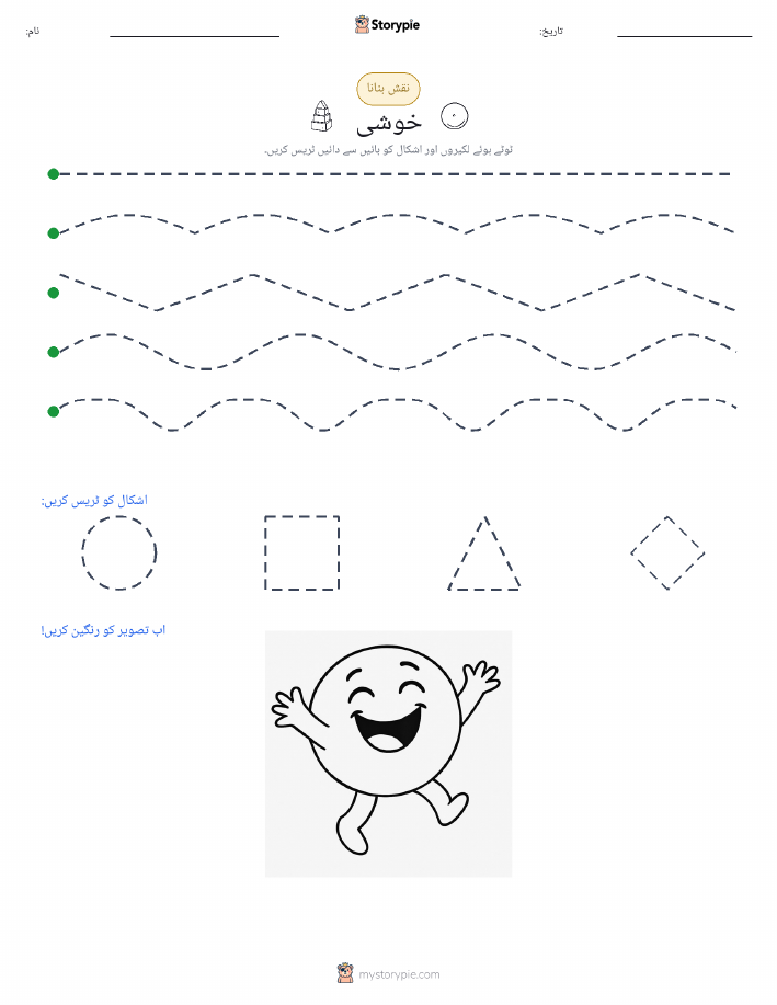 نقشہ بنانا