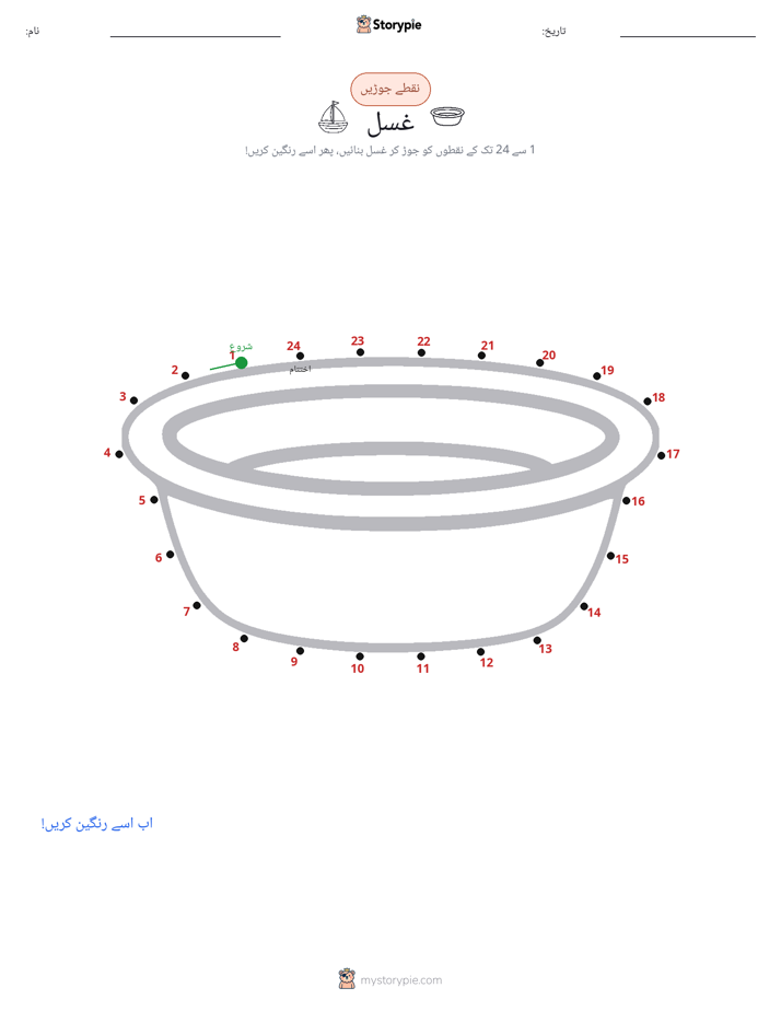 نقطے سے نقطے تک