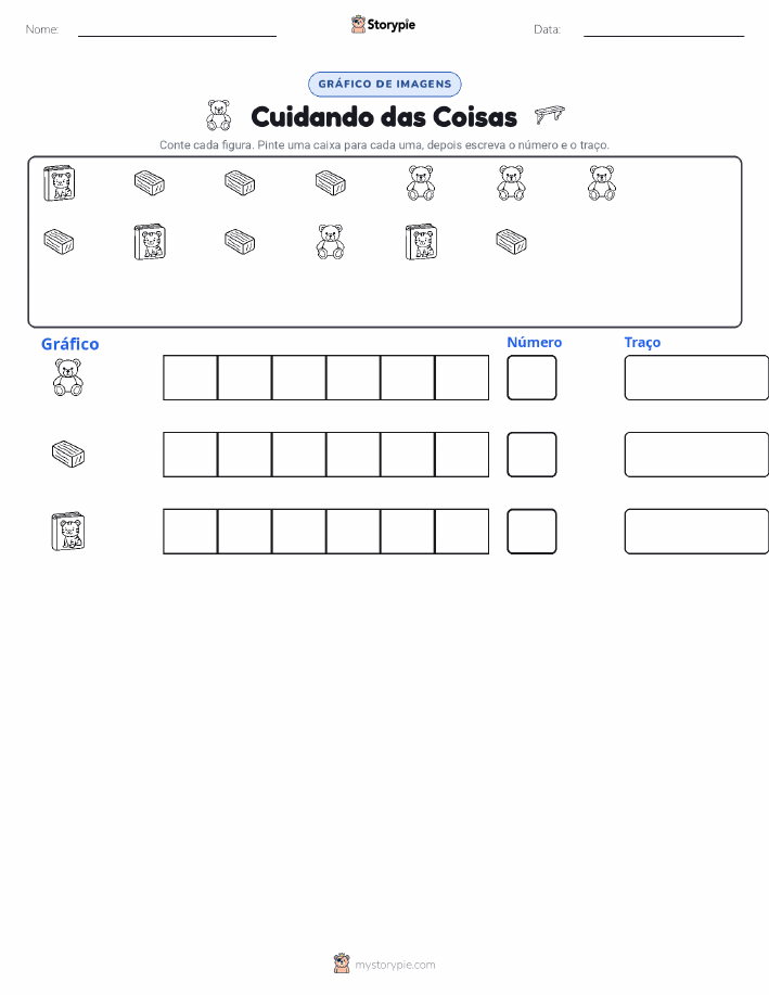 Contar & Gráfico