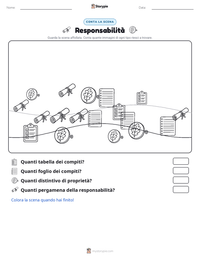 Anteprima della scheda stampabile di Responsabilità