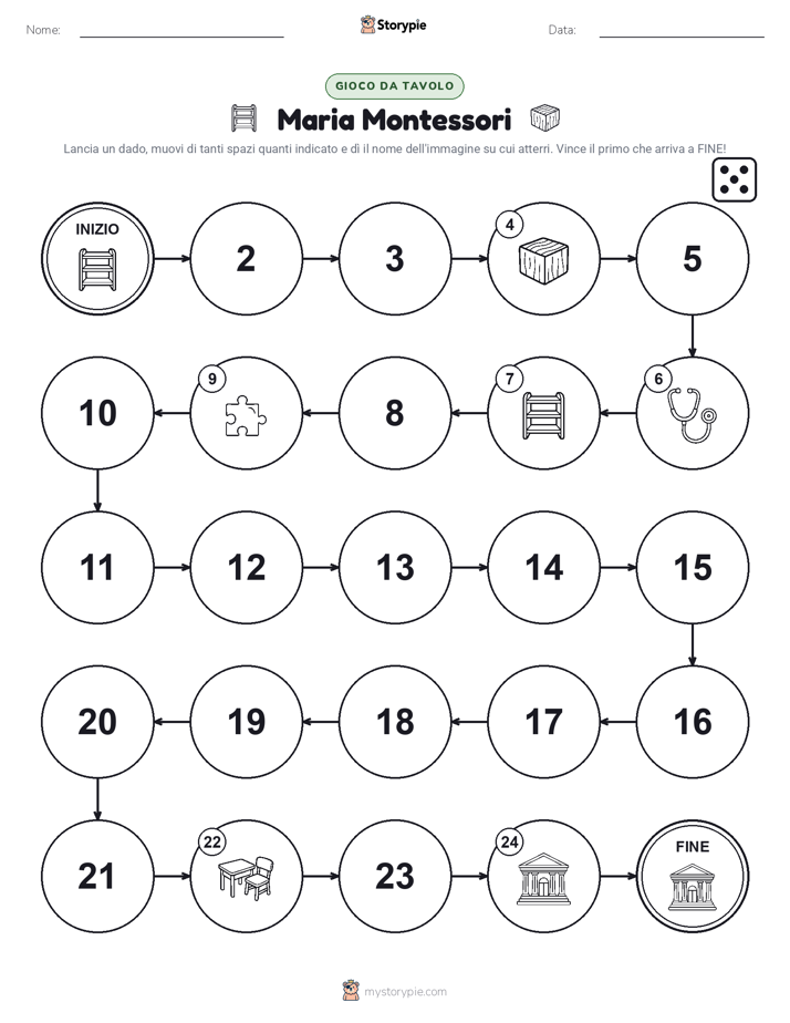 Gioco di Ruolo & Movimento