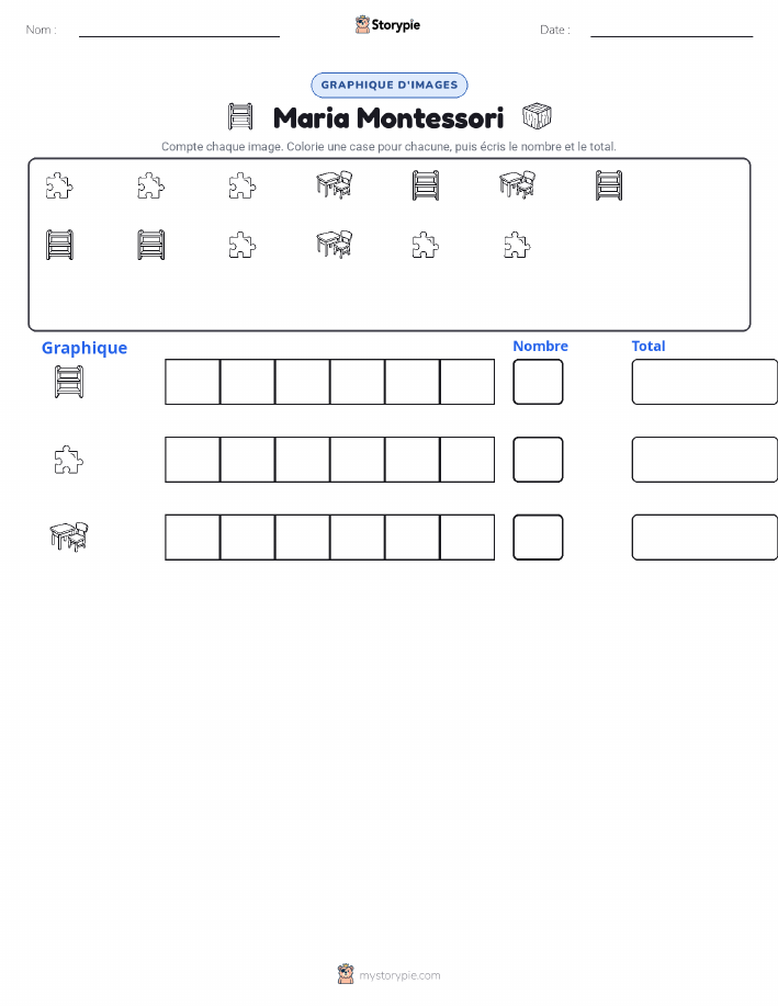 Compter & Graphier