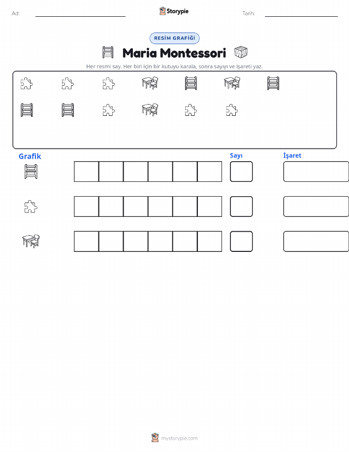 Say & Grafik