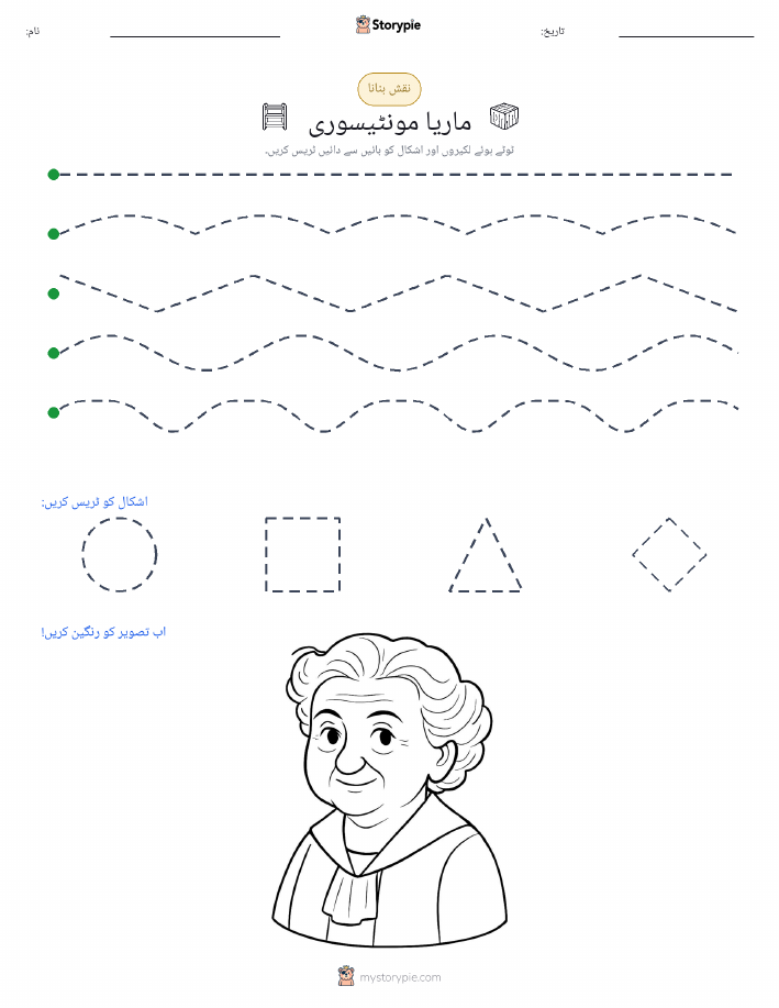نقشہ بنانا