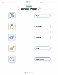 Sicheres Wasser druckbare Arbeitsblatt für Kinder