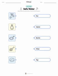 Safe Water printable worksheet for kids
