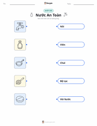 Tài liệu in sẵn Nước Sạch cho trẻ em