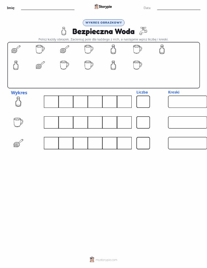 Liczenie i Wykres