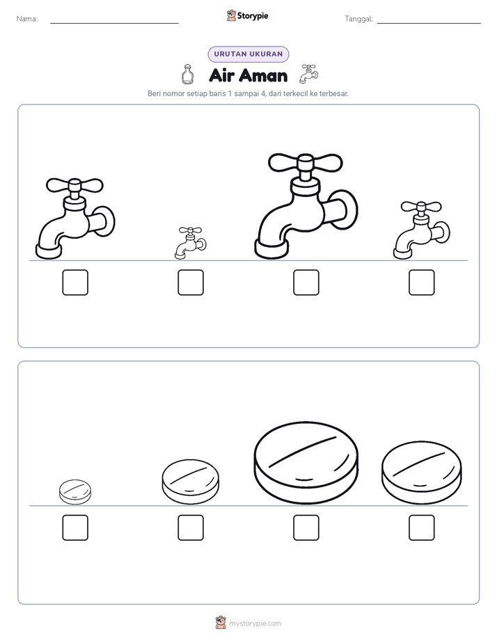 Urutan Ukuran