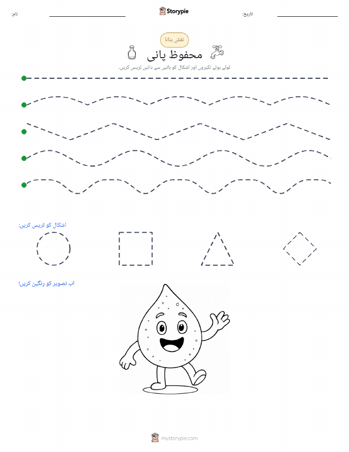نقشہ بنانا