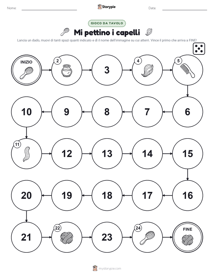 Gioco di Ruolo & Movimento