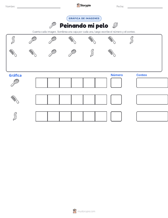Contar y Graficar