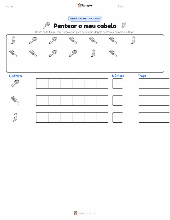 Contar & Gráfico