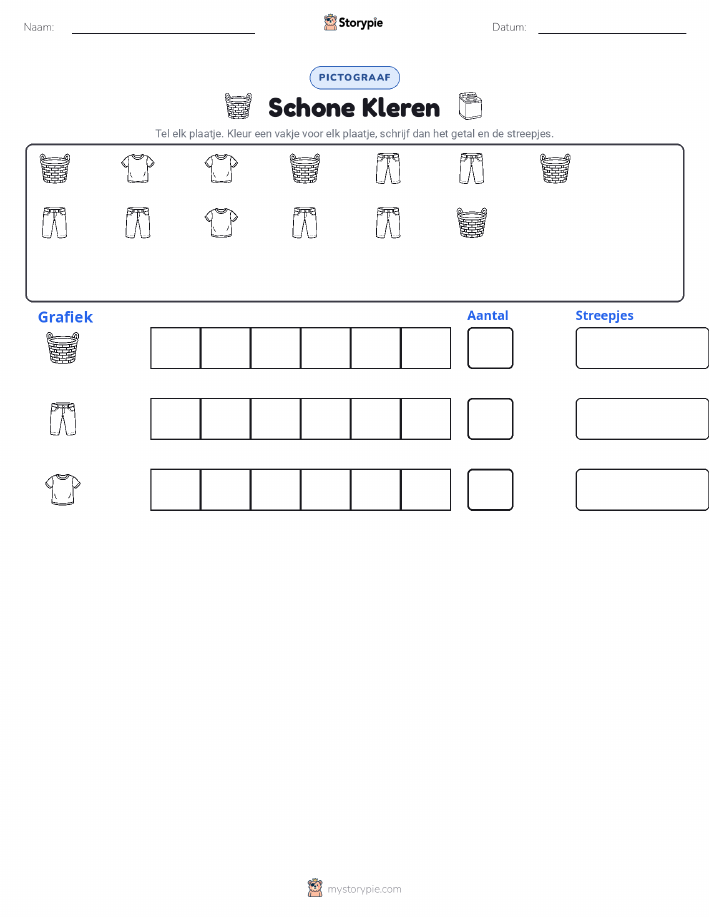 Tel & Grafiek