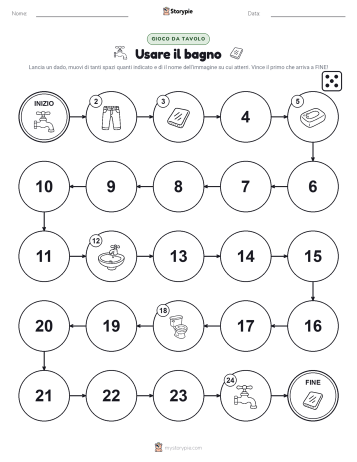 Gioco di Ruolo & Movimento