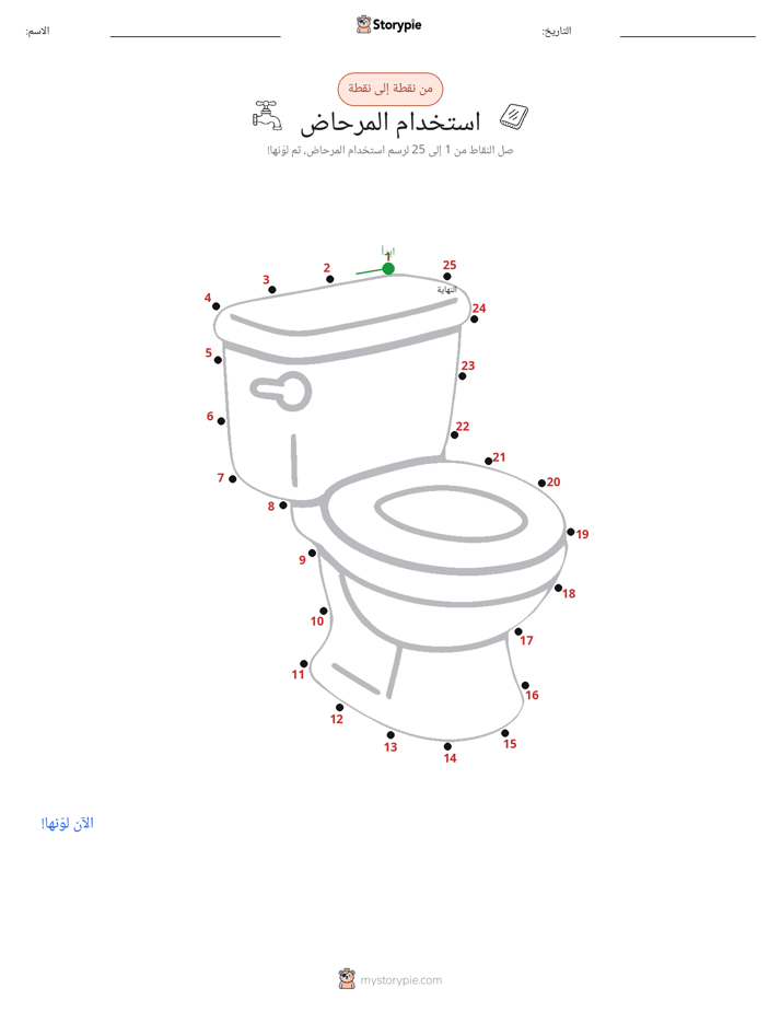 نقطة إلى نقطة