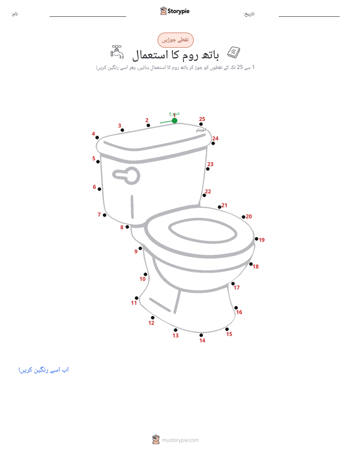 نقطے سے نقطے تک
