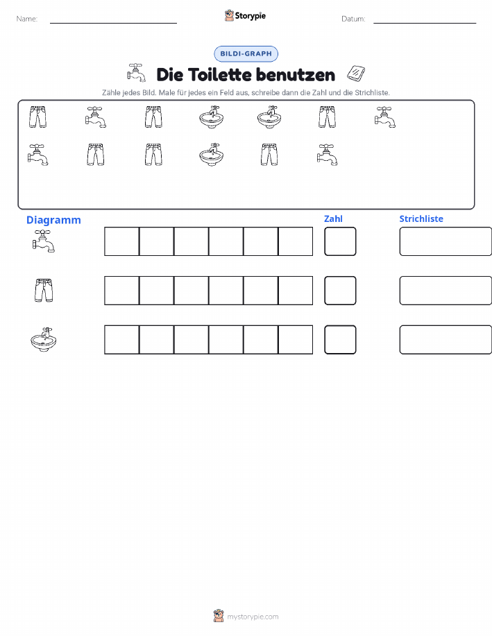Zählen & Grafiken