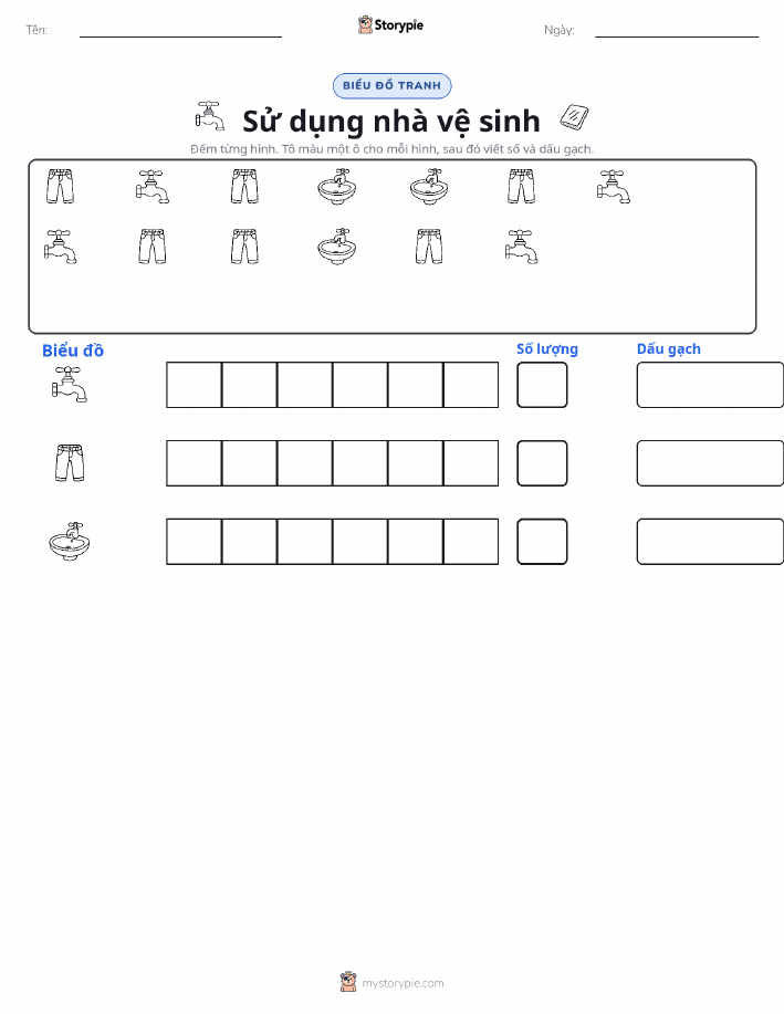 Đếm & Vẽ Biểu Đồ