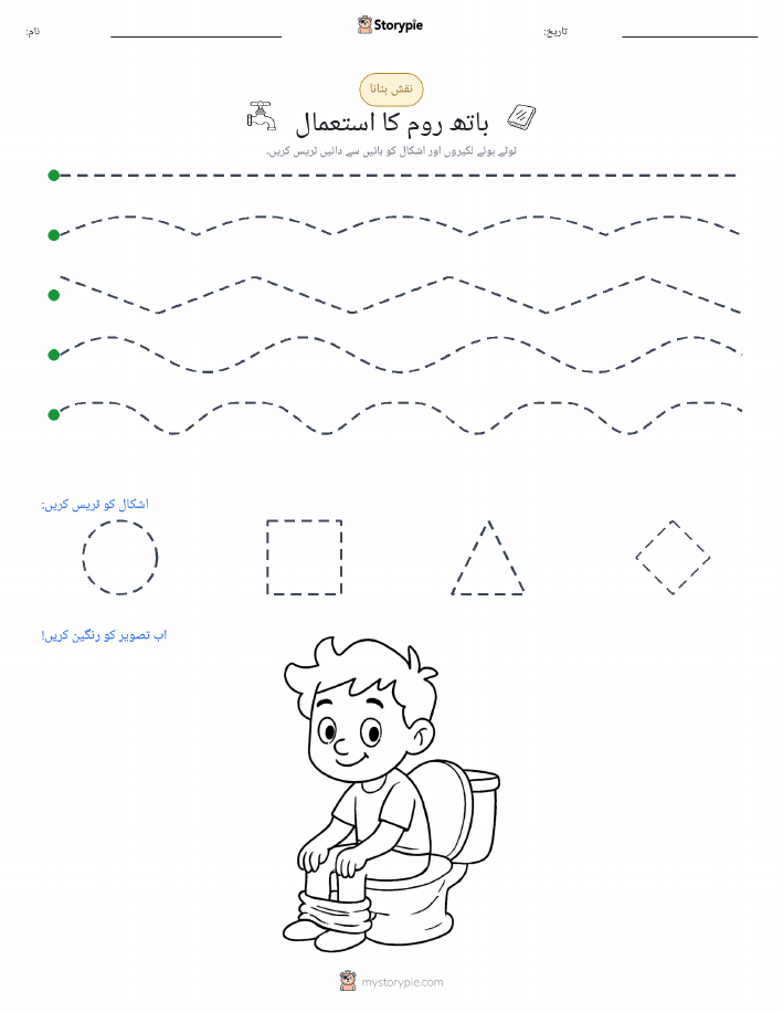 نقشہ بنانا