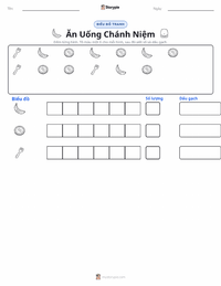 Xem trước tài liệu in sẵn Ăn Uống Chánh Niệm