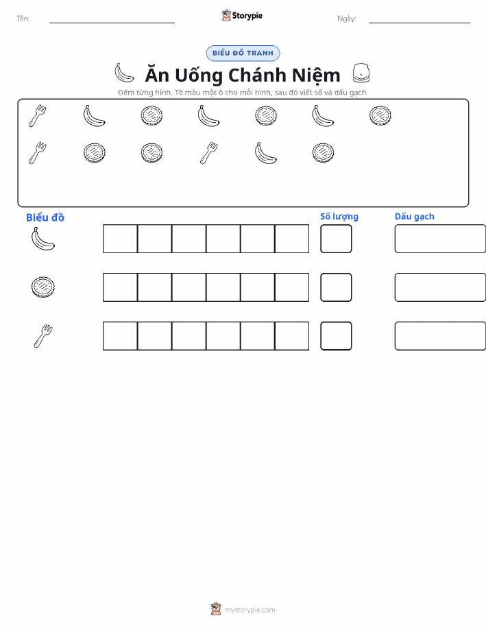 Đếm & Vẽ Biểu Đồ