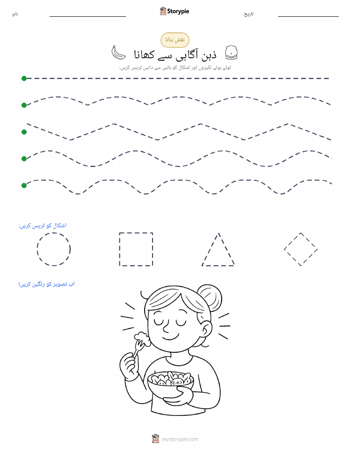 نقشہ بنانا