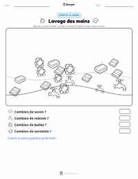 Aperçu de la feuille de travail imprimable Lavage des mains