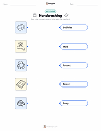 Handwashing printable worksheet for kids