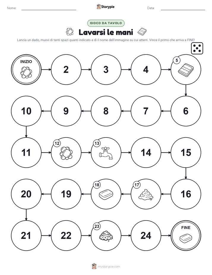 Gioco di Ruolo & Movimento