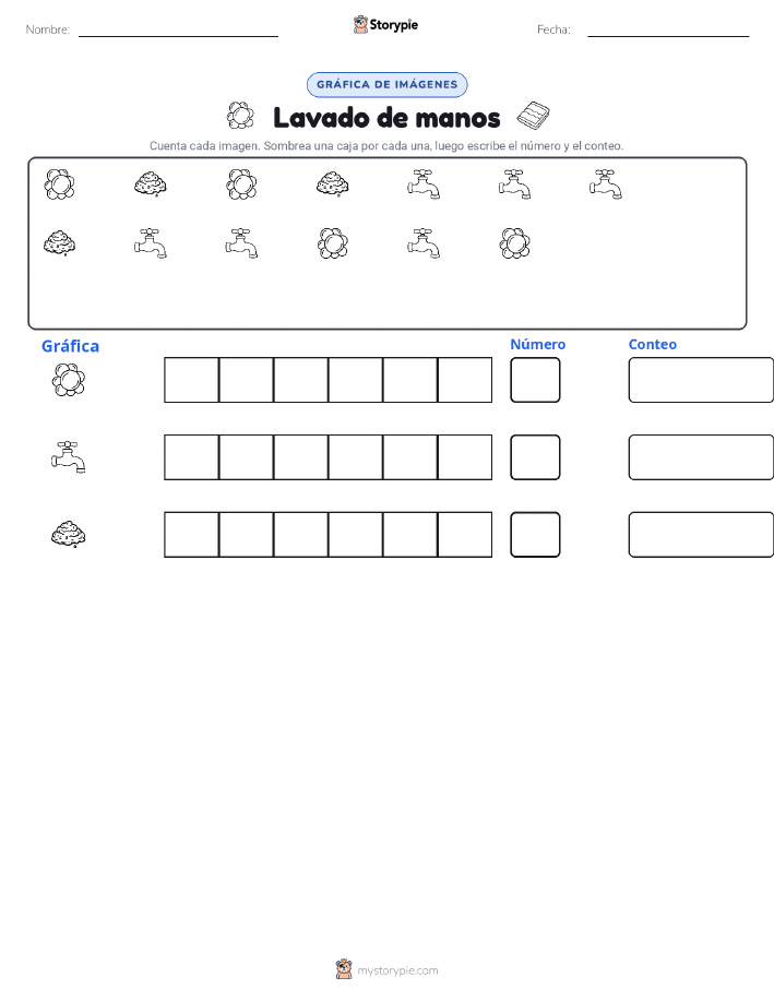 Contar y Graficar