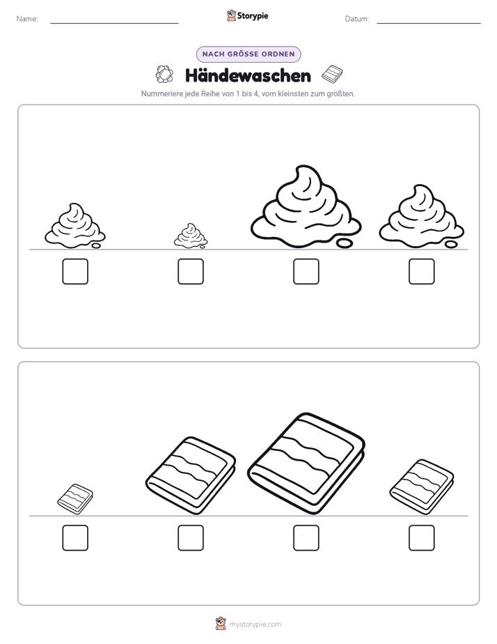 Größenordnung